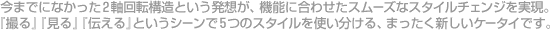 5̃X^CgA܂VP[^C