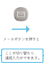 [{^