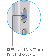 青色に点滅して着信をお知らせします