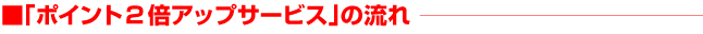 u|Cg2{AbvT[rXv̗