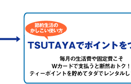 TSUTAYAŃ|Cg