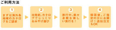 ご利用方法